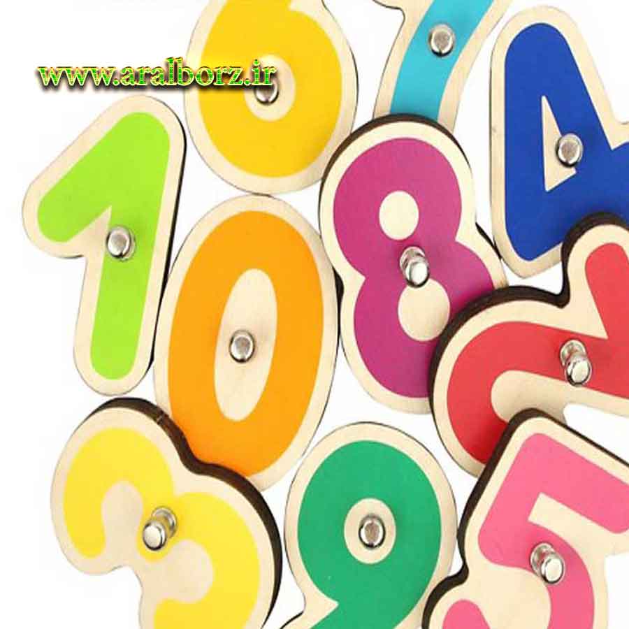 دانلود کد جابجایی دو عدد در جاوا دانلود کد جابجایی دو عدد در جاوا