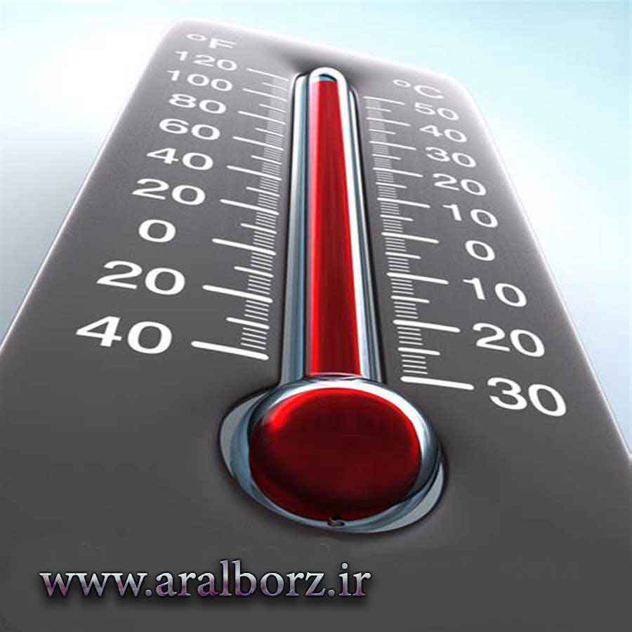 دانلود کد تبدیل سانتی گراد به فارنهایت با زبان جاوا دانلود کد تبدیل سانتی گراد به فارنهایت با زبان جاوا