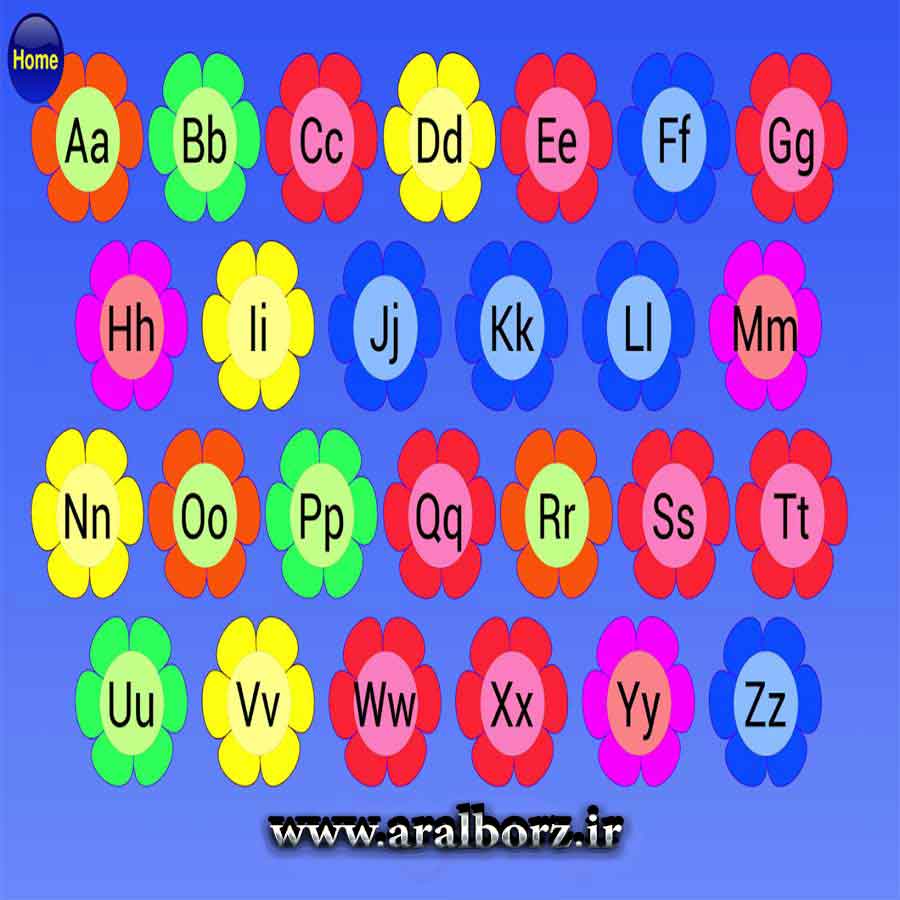 دانلود پروژه چک کردن حروف الفبا با زبان c