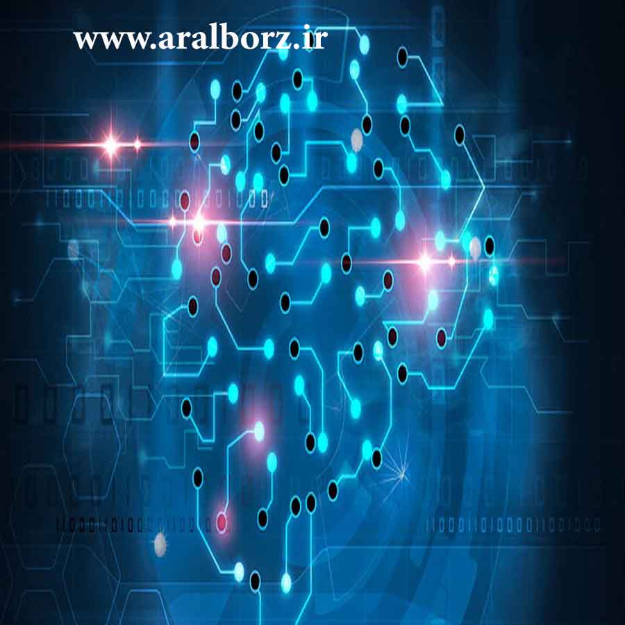 دانلود کد مجموع مربعات با زبان c دانلود کد مجموع مربعات با زبان c