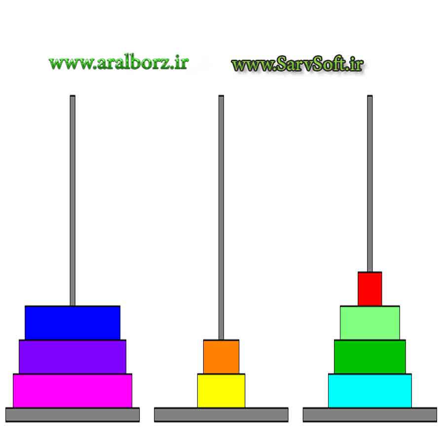 دانلود کد برج هانوی با سی پلاس پلاس