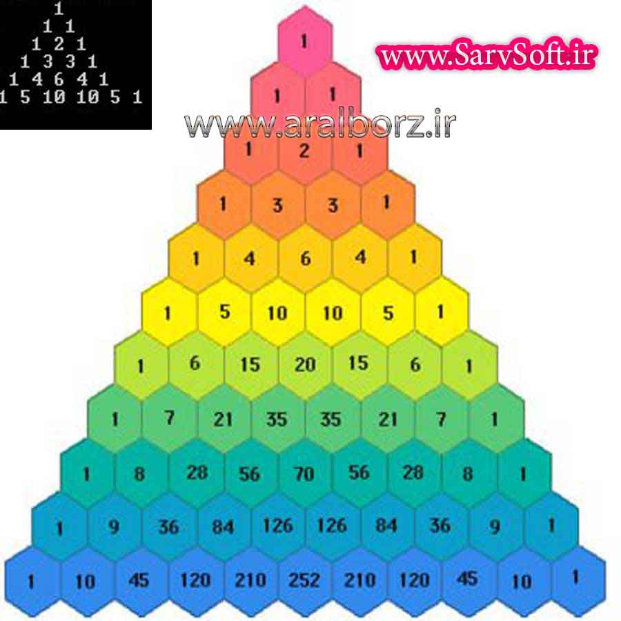 دانلود کد رسم مثلث پاسکال با اعداد در سی پلاس پلاس