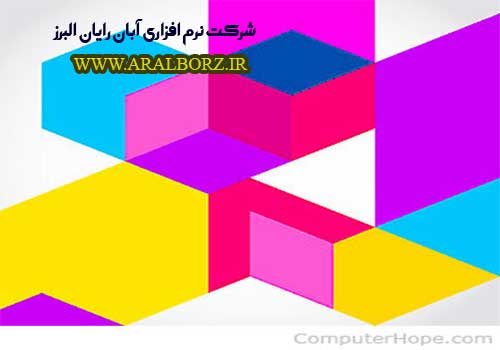 نحوه محاسبه کمیسیون خرید و فروش در نرم افزار مشاور املاک سرو