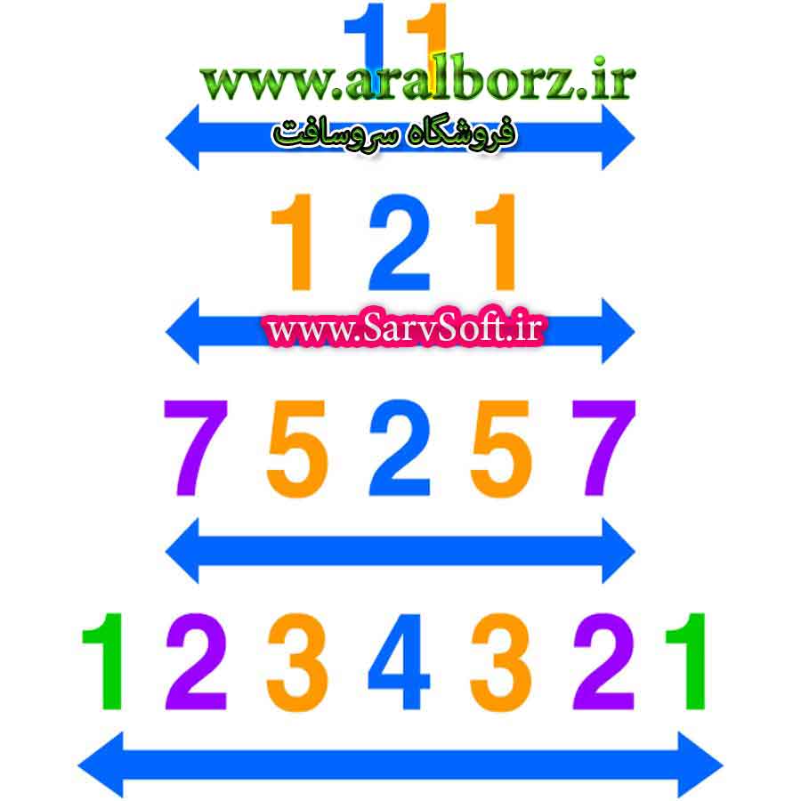 دانلود کد چک عدد هست palindrome از دو سریکی یا نه با زبان جاوا دانلود کد چک عدد هست palindrome از دو سریکی یا نه با زبان جاوا