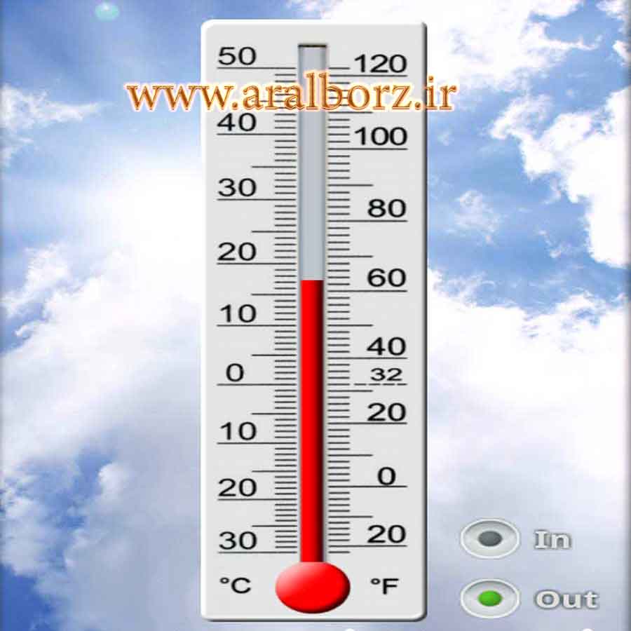 دانلود کد تبدیل فارنهایت به سانتی گراد با زبان جاوا دانلود کد تبدیل فارنهایت به سانتی گراد با زبان جاوا