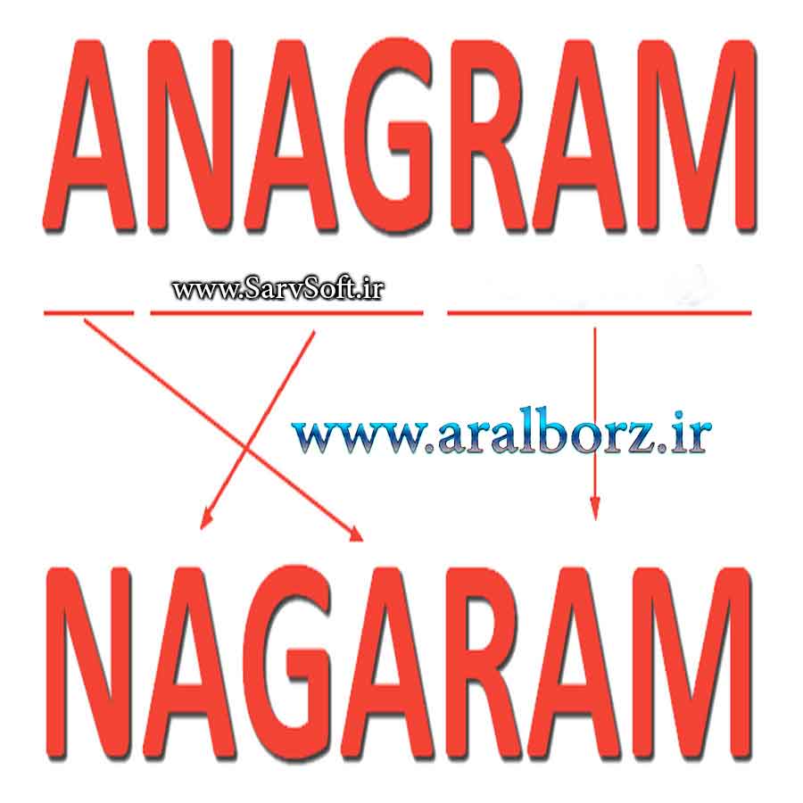 دانلود کد بررسی  Anagram بودن دو رشته با زبان سی